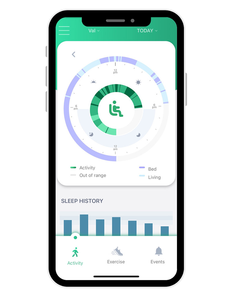 Family app with wellness metrics